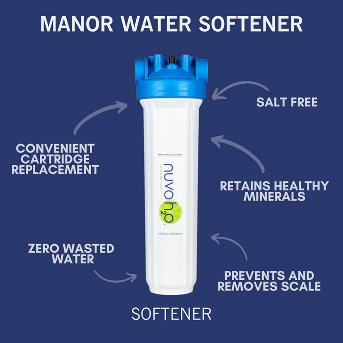 Nuvo H2O Manor Water Softener