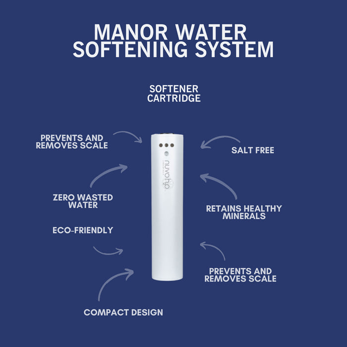 Nuvo H2O Manor Water Softener