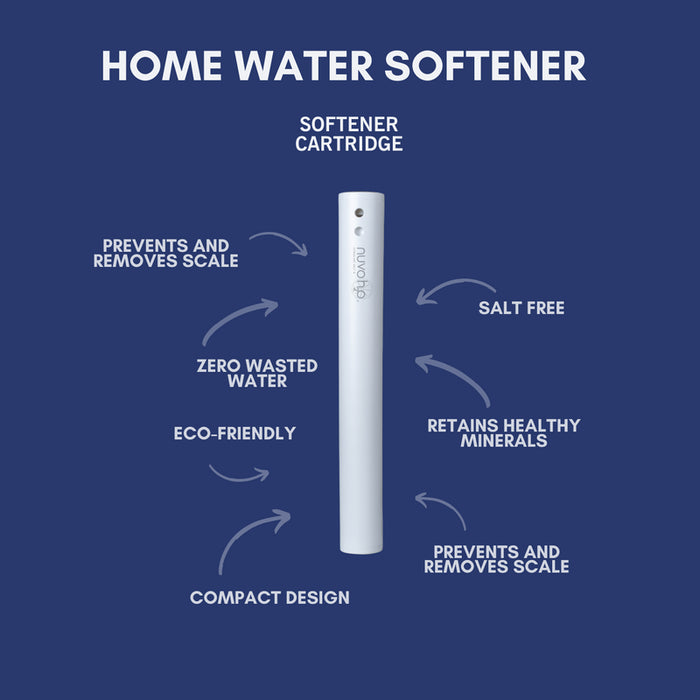 Nuvo H2O Home Water Softener