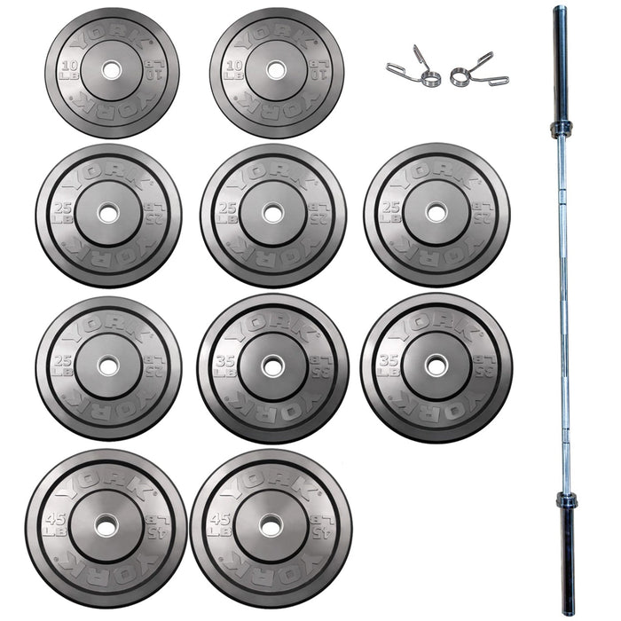 York barbell York USA 325 lb Rubber Training Set – A Fusion of Power and Precision (Pair it with Spring Collars!)